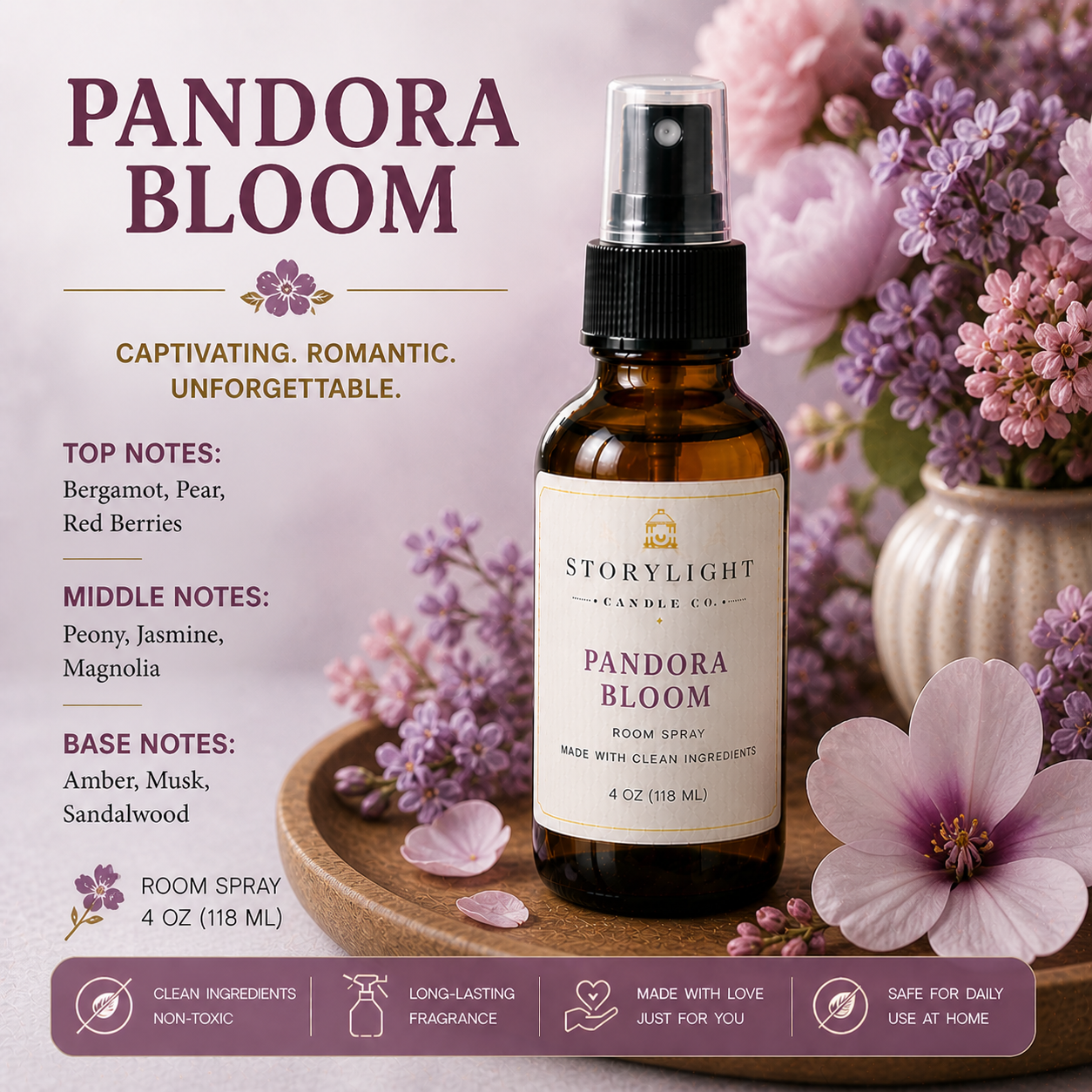 Pandora Bloom